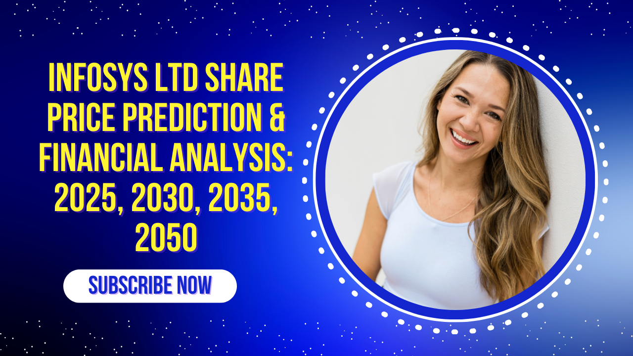 Infosys Ltd Share Price Prediction & Financial Analysis: 2025, 2030, 2035, 2050