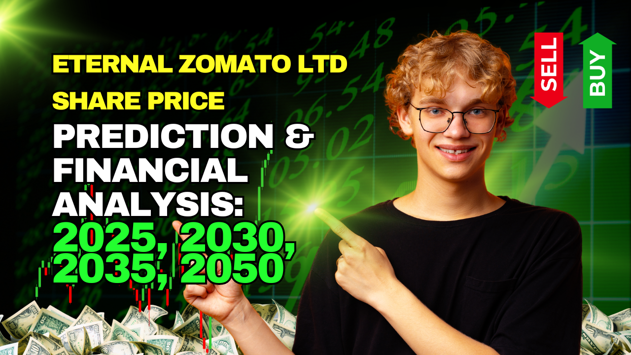 Eternal Zomato Ltd Share Price Prediction & Financial Analysis: 2025, 2030, 2035, 2050