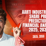 Aarti Industries Ltd Share Price Prediction & Financial Analysis: 2025, 2030, 2035, 2050